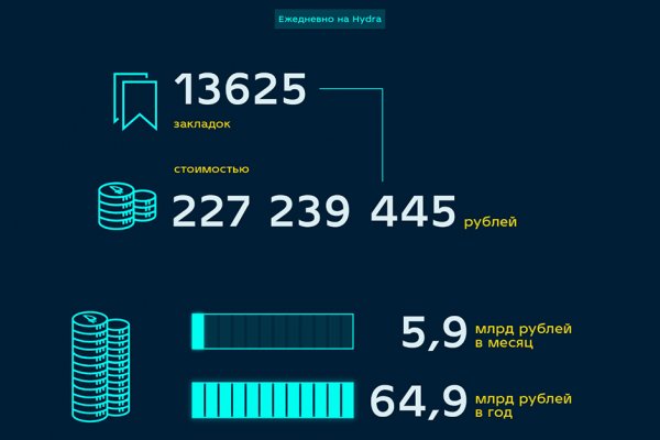 Кракен работает