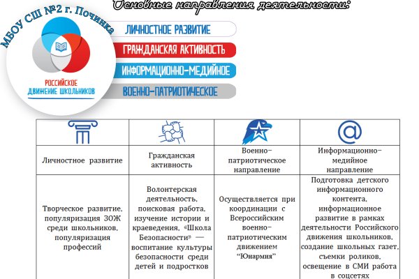 Кракен официальный сайт онион