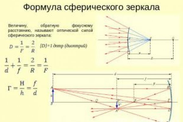 Kraken ссылка зеркало официальный